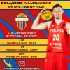 Ruszyły zapisy do Akademii Koszykówki 3x3 BS Polonii Bytom!