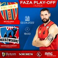 Pokonać Przemyśl w drodze po awans do II rundy play-off