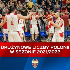 BS Polonia Bytom w liczbach w sezonie 2021/22