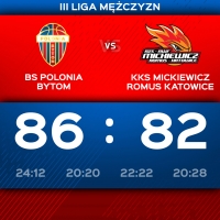 Mickiewicz Katowice pokonany również przez trzecioligowców