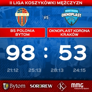 Piąte zwycięstwo BS Polonii Bytom w sezonie