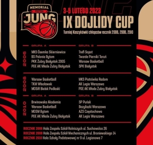 Młodzi Poloniści U17 powalczą w turnieju IX Dojlidy Cup w Białymstoku