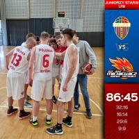 Juniorzy starsi lepsi od KKS Mickiewicz UKS 27 II Katowice