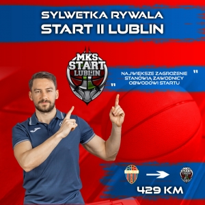 Rywal oczami Adama Bączyńskiego - Start II Lublin